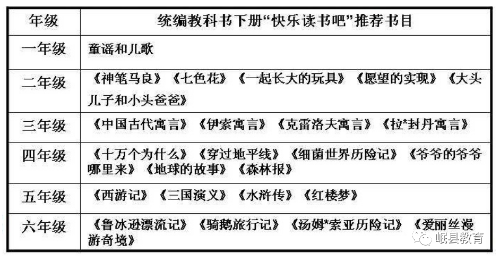 2025权威合法彩票平台_赛车_时时彩_体彩【官方推荐】申都学区瓦结小学：精彩寒假 创意作业
